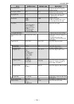 Preview for 58 page of IAI AP-1600T-PMCL User Manual