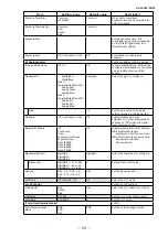 Preview for 59 page of IAI AP-1600T-PMCL User Manual