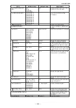 Preview for 60 page of IAI AP-1600T-PMCL User Manual