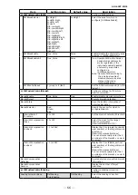 Preview for 66 page of IAI AP-1600T-PMCL User Manual