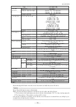 Preview for 70 page of IAI AP-1600T-PMCL User Manual