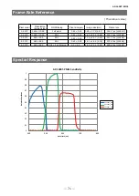 Preview for 71 page of IAI AP-1600T-PMCL User Manual