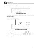 Preview for 29 page of IAI CON-T Operating Manual