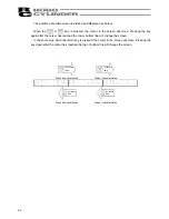 Preview for 30 page of IAI CON-T Operating Manual