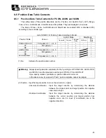 Preview for 31 page of IAI CON-T Operating Manual