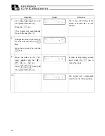 Preview for 42 page of IAI CON-T Operating Manual