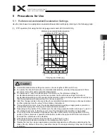 Preview for 27 page of IAI Intelligent Actuator IX Series Operation Manual