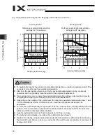 Preview for 28 page of IAI Intelligent Actuator IX Series Operation Manual