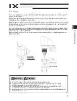 Preview for 29 page of IAI Intelligent Actuator IX Series Operation Manual