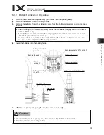 Preview for 45 page of IAI Intelligent Actuator IX Series Operation Manual