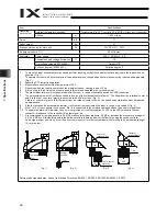 Preview for 66 page of IAI Intelligent Actuator IX Series Operation Manual