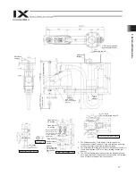 Preview for 23 page of IAI IX Series Operation Manual