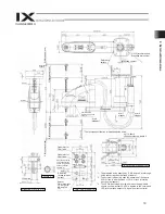 Preview for 25 page of IAI IX Series Operation Manual