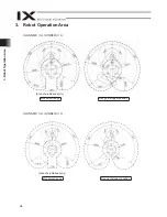 Preview for 30 page of IAI IX Series Operation Manual