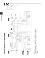 Preview for 32 page of IAI IX Series Operation Manual