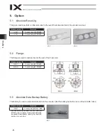 Preview for 34 page of IAI IX Series Operation Manual