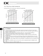 Preview for 68 page of IAI IX Series Operation Manual