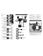 Preview for 3 page of IAI Msep First Step Manual