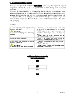 Preview for 20 page of IAME Parilla Norswift 60cc Assembly Instructions & User Manual