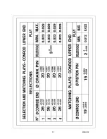 Preview for 39 page of IAME Parilla Reedster 125cc Overhauling Manual