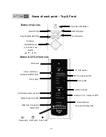 Preview for 11 page of Iamm NTD36HD User Manual