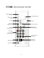 Preview for 12 page of Iamm NTD36HD User Manual