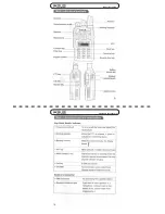 Preview for 3 page of IASUS IA-4DC User Manual