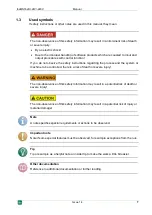 Preview for 7 page of IBA ibaMS16-DI-220V Series Manual