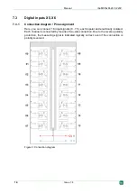 Preview for 14 page of IBA ibaMS16-DI-220V Series Manual