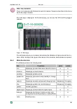 Preview for 35 page of IBA ibaPADU-S-IT-16 Manual