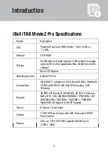 Preview for 2 page of iBall iT-KSA0012 Manual