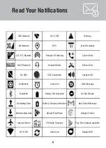 Preview for 6 page of iBall iT-KSA0012 Manual