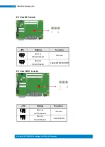 Preview for 21 page of IBASE Technology IDOOH-210-IR User Manual