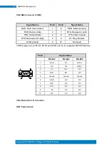 Preview for 23 page of IBASE Technology IDOOH-210-IR User Manual