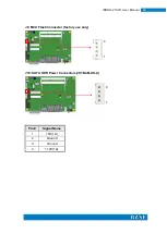 Preview for 28 page of IBASE Technology IDOOH-210-IR User Manual