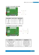 Preview for 30 page of IBASE Technology IDOOH-210-IR User Manual