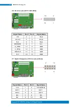 Preview for 31 page of IBASE Technology IDOOH-210-IR User Manual