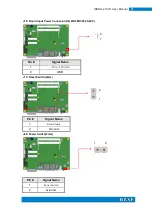 Preview for 32 page of IBASE Technology IDOOH-210-IR User Manual