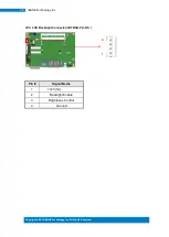 Preview for 33 page of IBASE Technology IDOOH-210-IR User Manual