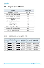 Preview for 18 page of IBASE Technology IP417 User Manual