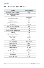 Preview for 22 page of IBASE Technology IP417 User Manual