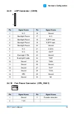 Preview for 27 page of IBASE Technology IP417 User Manual