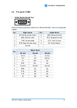 Preview for 20 page of IBASE Technology UPC-7210 Series User Manual