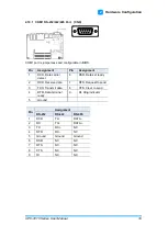 Preview for 26 page of IBASE Technology UPC-7210 Series User Manual