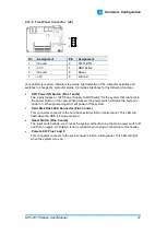 Preview for 28 page of IBASE Technology UPC-7210 Series User Manual