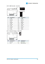 Preview for 32 page of IBASE Technology UPC-7210 Series User Manual