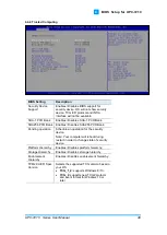 Preview for 56 page of IBASE Technology UPC-7210 Series User Manual