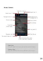 Preview for 29 page of iBasso Audio DX160 User Manual