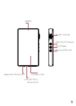 Preview for 10 page of iBasso Audio DX170 User Manual