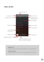 Preview for 29 page of iBasso Audio DX170 User Manual